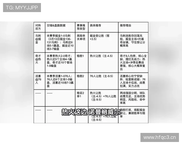 NBA赛场最新动态深度解析球迷热议焦点评论汇总