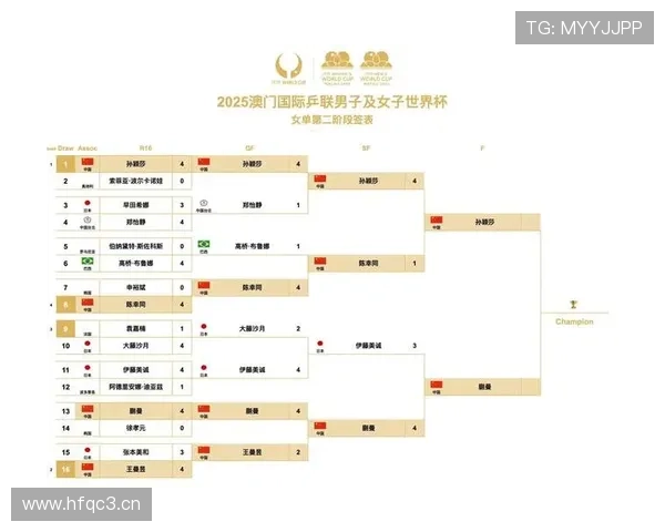 世界杯最新赛况速递 全球焦点战役精彩回顾与球星表现解析 - 副本 - 副本 世界杯最新赛况速递 全球焦点战役精彩回顾与球星表现解析 - 副本 - 副本
